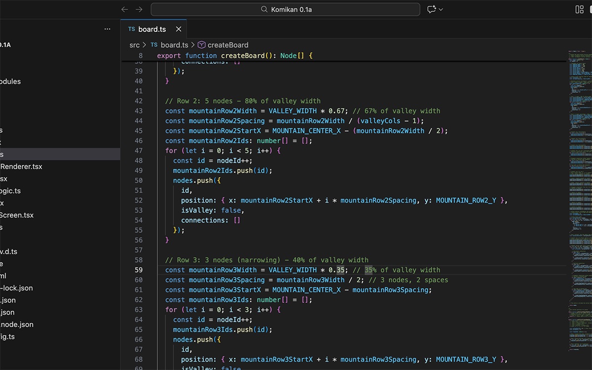 Desarrolladores trabajando en tecnología